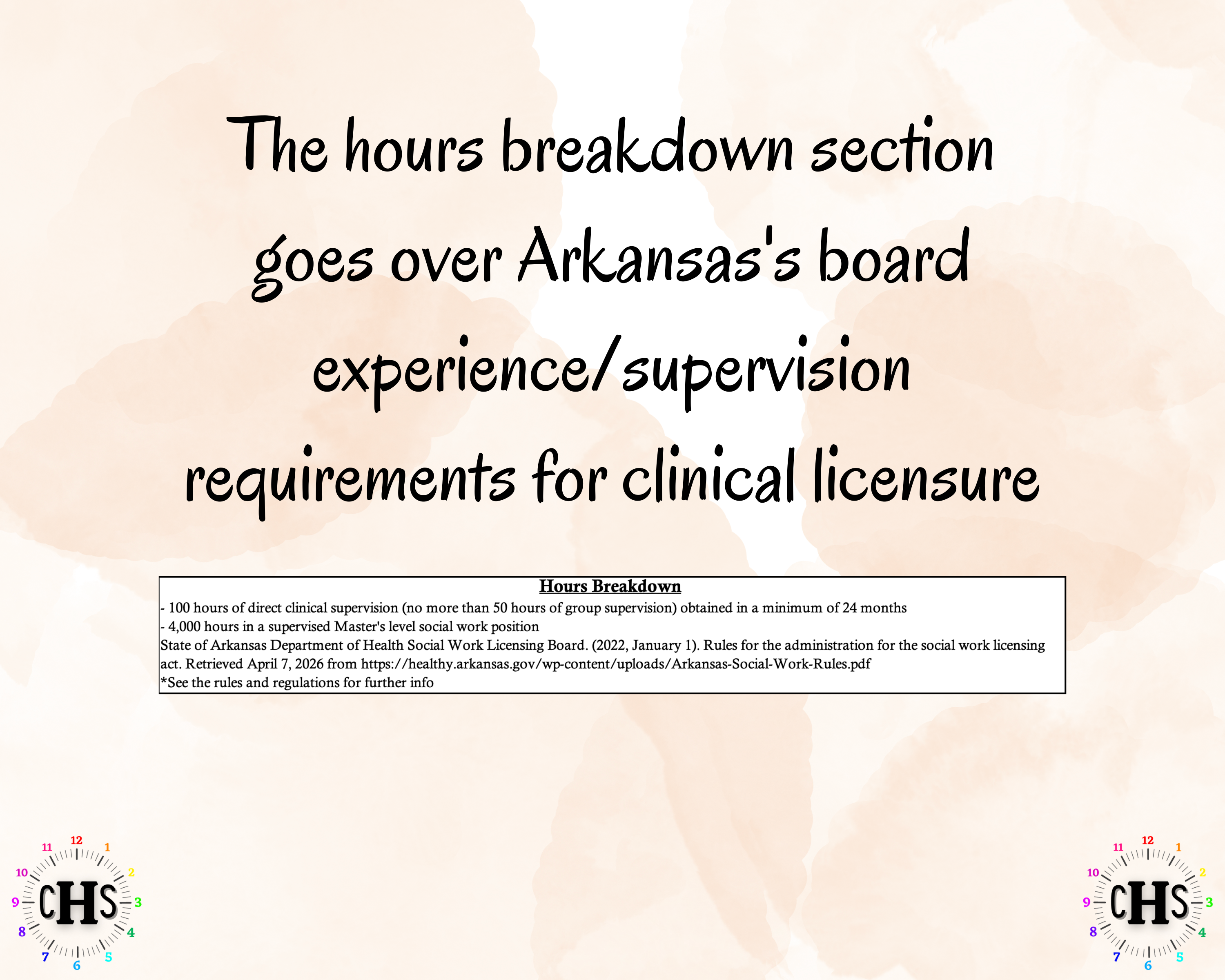 Arkansas, LCSW Hours Tracker, Clinical Supervision Form for Master Social Worker - MSW Student or MSW Graduation Gift