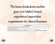 Idaho, LCSW Hours Tracker, Clinical Supervision Form for Master Social Worker - MSW Student or MSW Graduation Gift