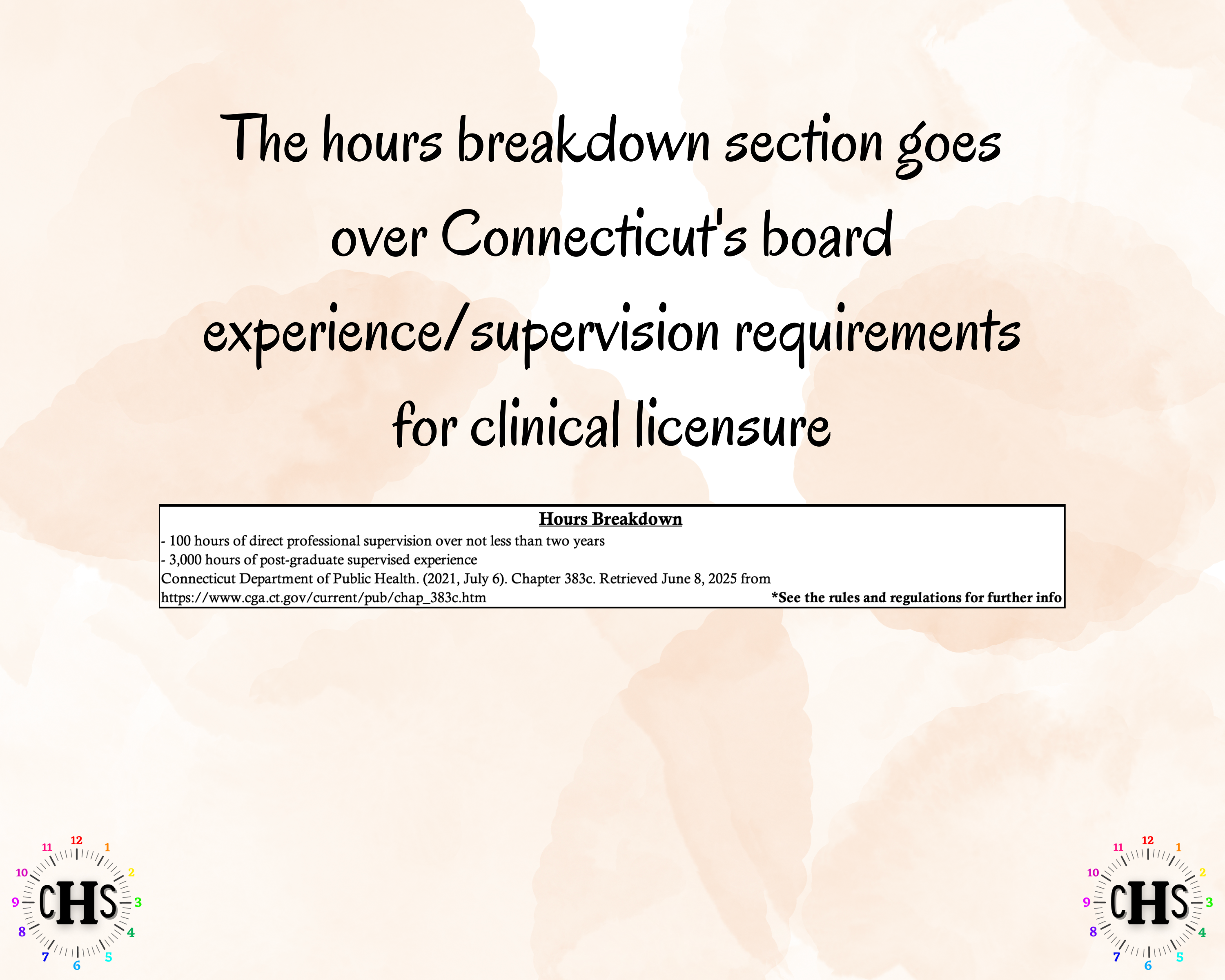 Connecticut LPC, Clinical Hours Tracker, Supervision Log for Licensed Professional Counselor Associate - Counseling Graduation Gift
