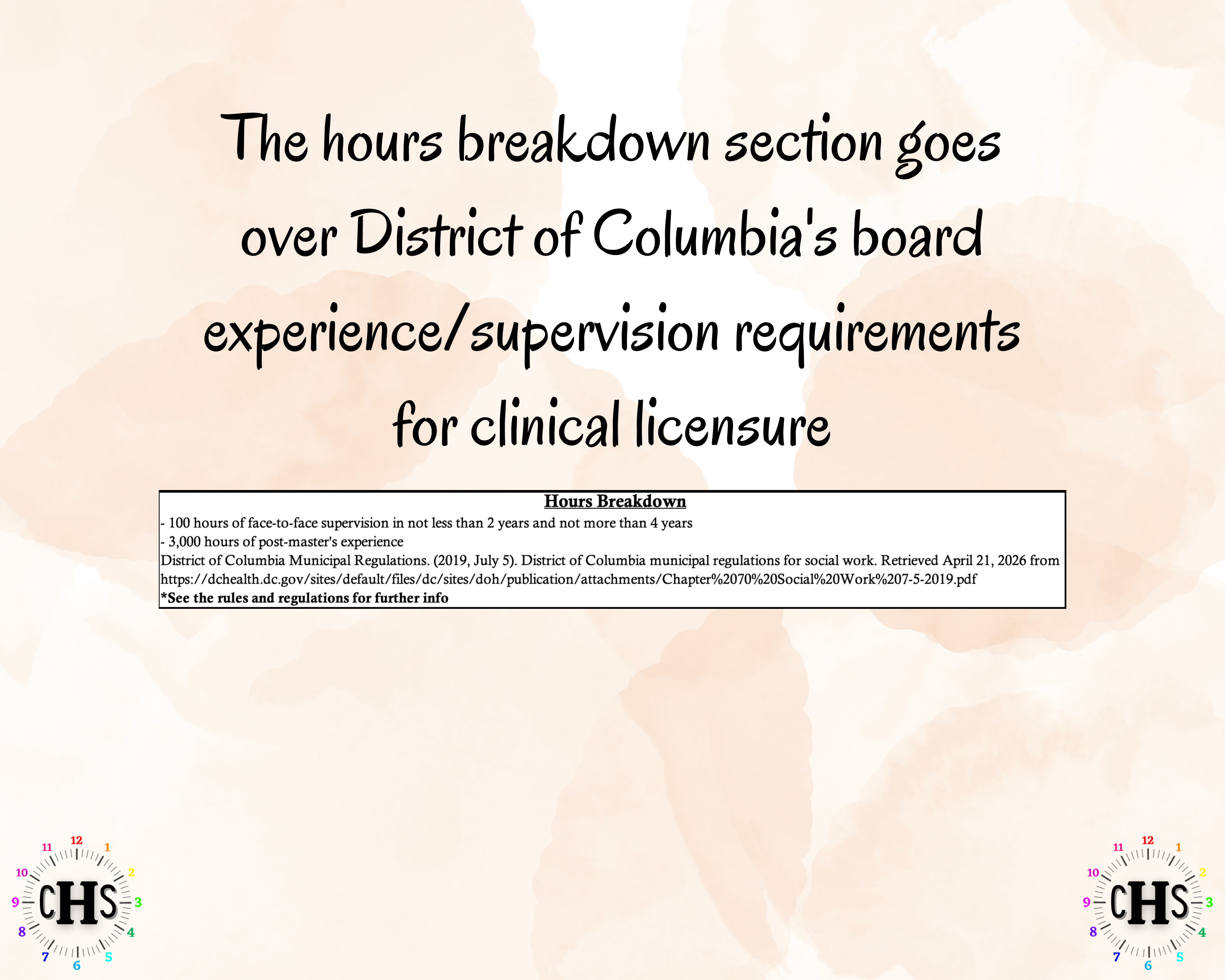 District of Columbia LICSW, Clinical Hours Tracker, Supervision Log for Master Social Worker - MSW Student or MSW Graduation Gift