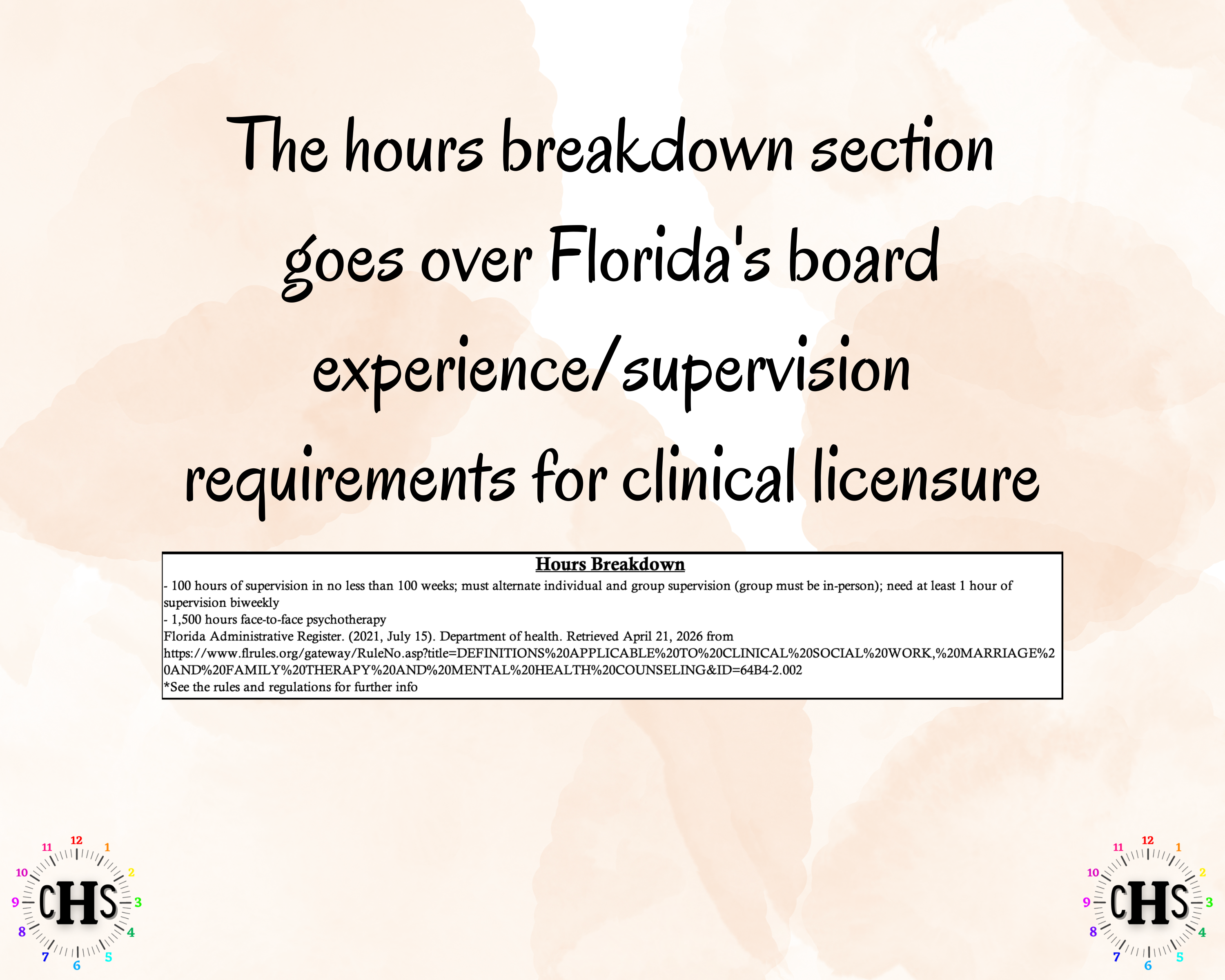 Florida LMHC, Clinical Hours Tracker, Supervision Log for Registered Mental Health Counselor Intern - Counseling Graduation Gift
