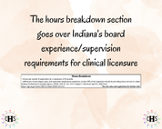 Indiana, LCSW Hours Tracker, Clinical Supervision Form for Master Social Worker - MSW Student or MSW Graduation Gift