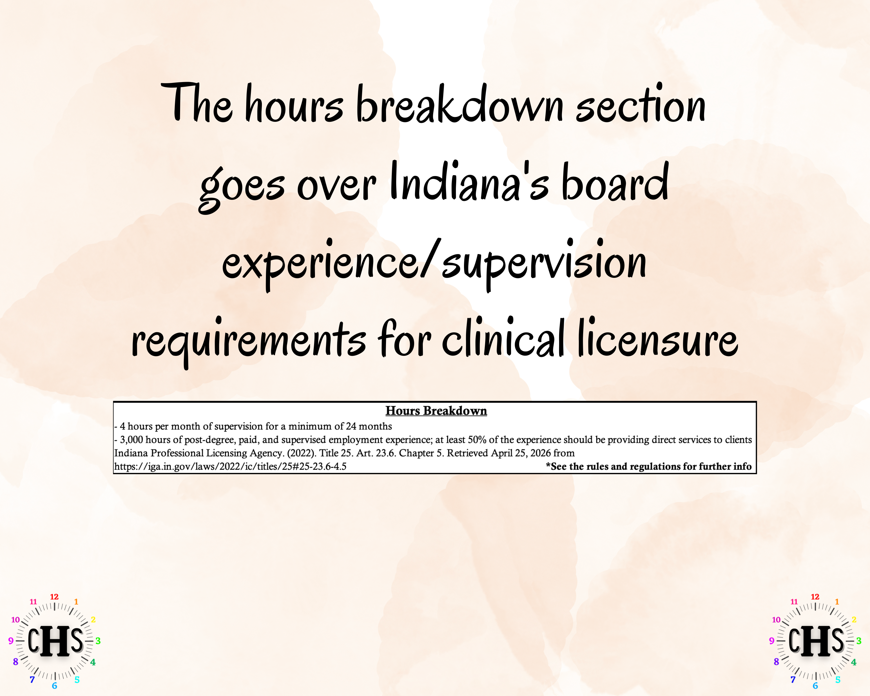 Indiana, LCSW Hours Tracker, Clinical Supervision Form for Master Social Worker - MSW Student or MSW Graduation Gift