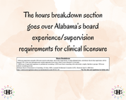 Alabama LPC, Clinical Hours Tracker, Supervision Log for Associate Licensed Counselor - Counseling Graduation Gift