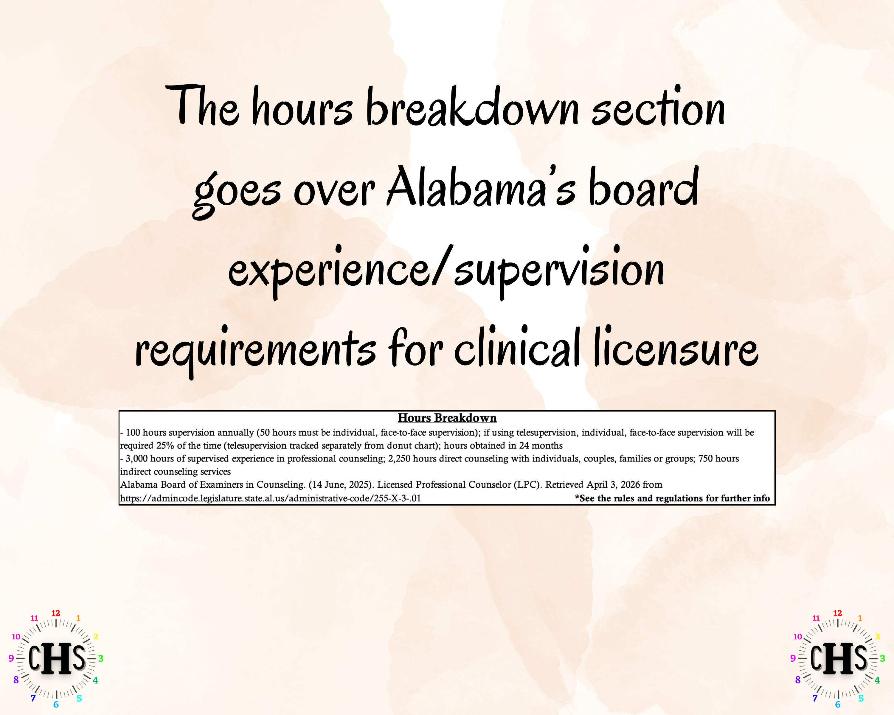 Alabama LPC, Clinical Hours Tracker, Supervision Log for Associate Licensed Counselor - Counseling Graduation Gift