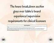 Idaho LCPC, Clinical Hours Tracker, Supervision Log for Licensed Professional Counselor - Counseling Graduation Gift