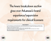 Arkansas LPC, Clinical Hours Tracker, Supervision Log for Licensed Associate Counselor - Counseling Graduation Gift