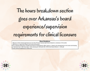 Arkansas, LCSW Hours Tracker, Clinical Supervision Form for Master Social Worker - MSW Student or MSW Graduation Gift