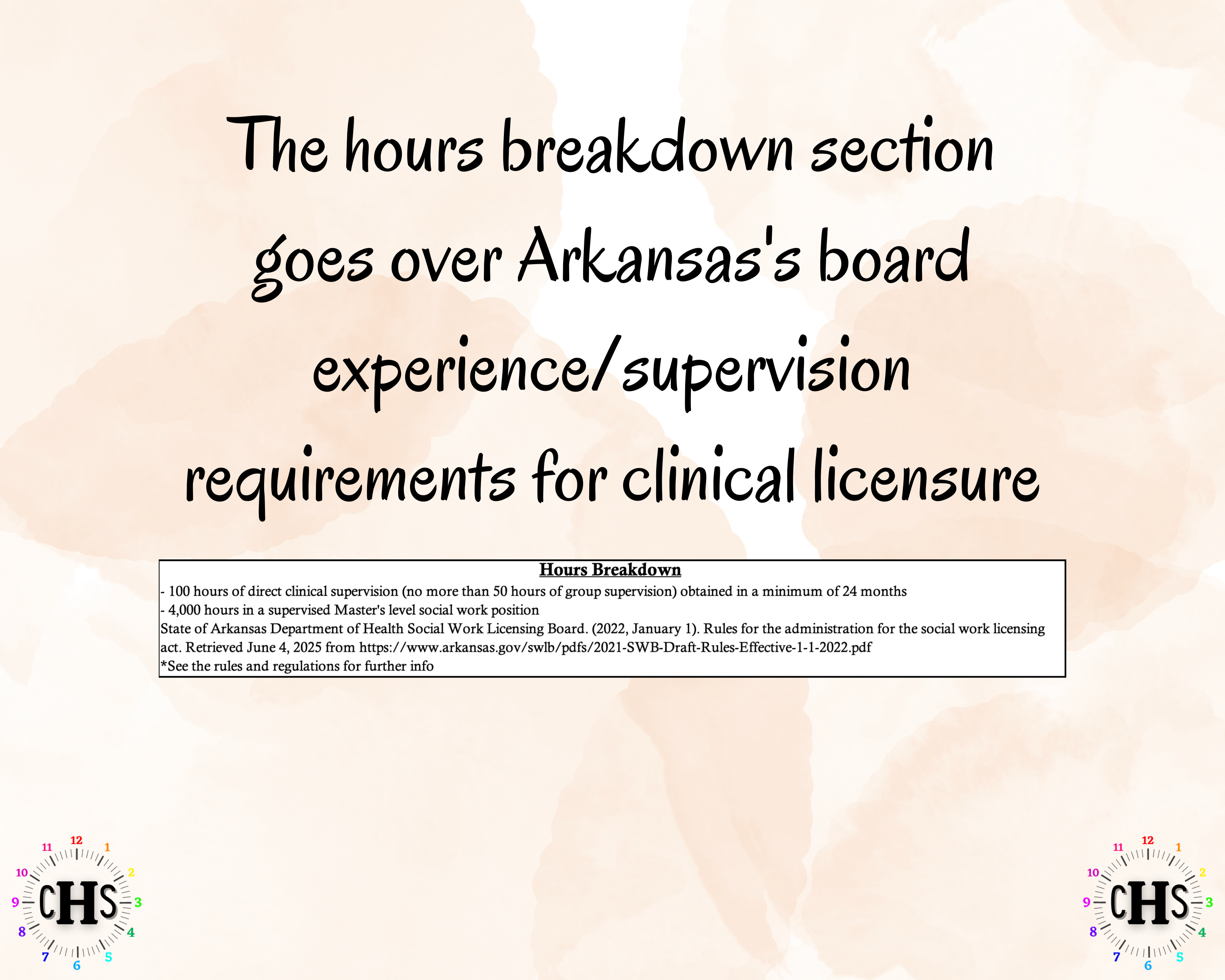 Arkansas, LCSW Hours Tracker, Clinical Supervision Form for Master Social Worker - MSW Student or MSW Graduation Gift