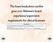Alabama LPC, Clinical Hours Tracker, Supervision Log for Associate Licensed Counselor - Counseling Graduation Gift