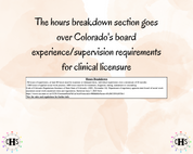Colorado, LCSW Hours Tracker, Clinical Supervision Form for Master Social Worker - MSW Student or MSW Graduation Gift