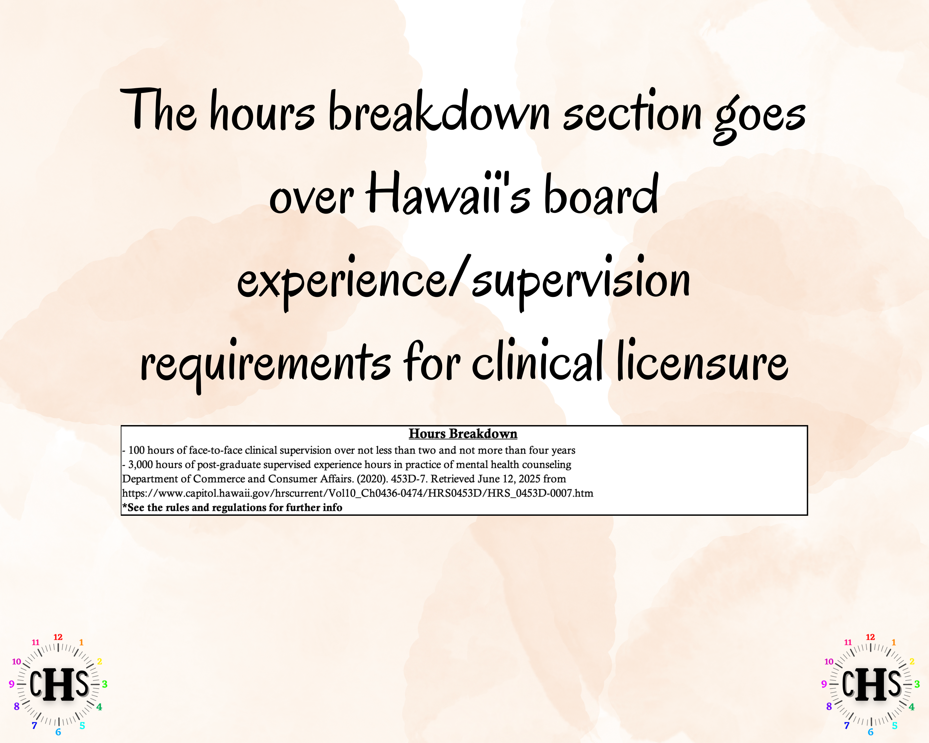 Hawaii LMHC, Clinical Hours Tracker, Supervision Log for Associate Licensed Counselor - Counseling Graduation Gift