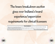 Indiana LMHC, Clinical Hours Tracker, Supervision Log for Licensed Mental Health Counselor Associate - Counseling Graduation Gift
