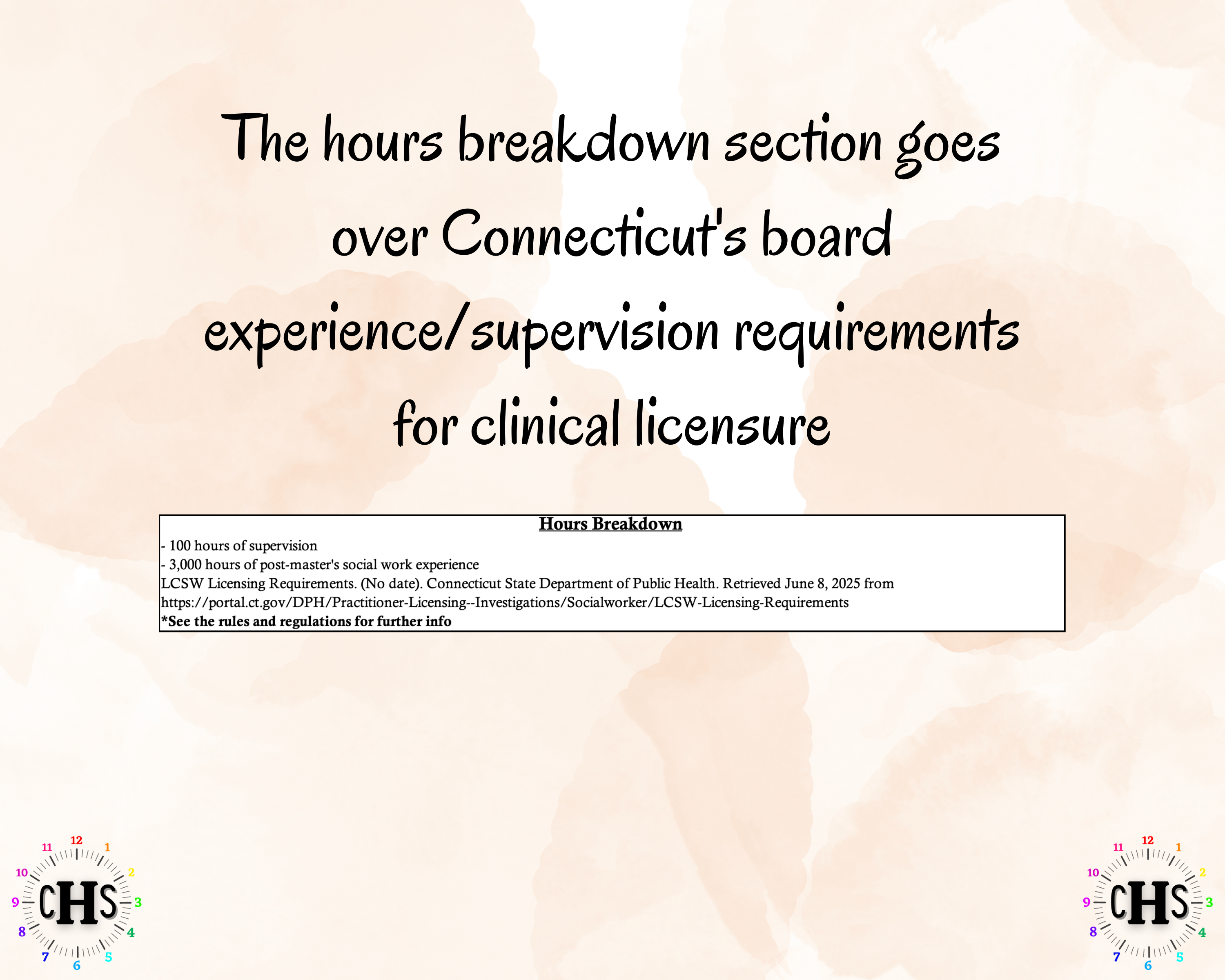 Connecticut, LCSW Hours Tracker, Clinical Supervision Form for Master Social Worker - MSW Student or MSW Graduation Gift