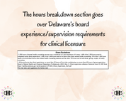 Delaware LPCMH, Clinical Hours Tracker, Supervision Log for Licensed Associate Counselor of Mental Health - Counseling Graduation Gift