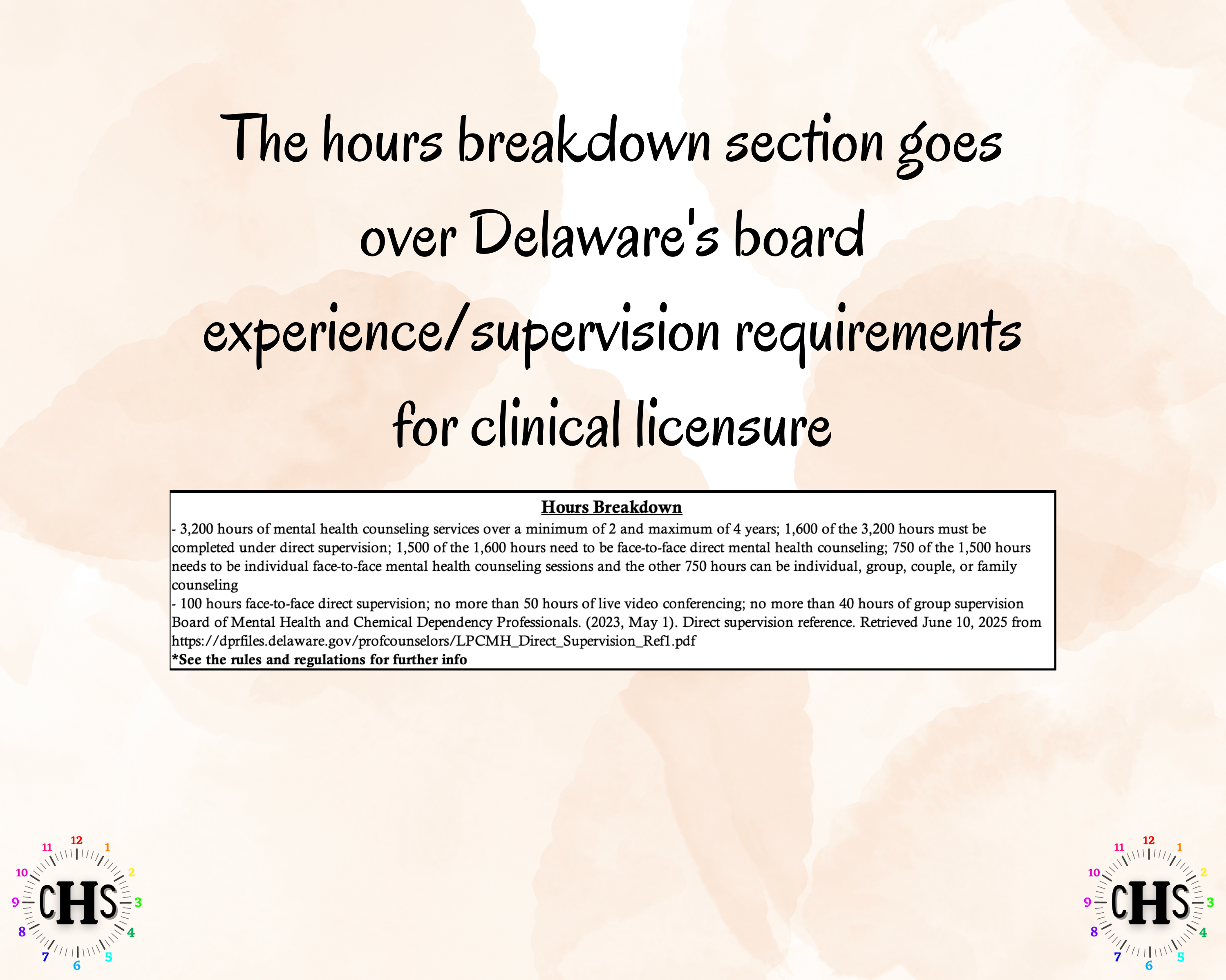 Delaware LPCMH, Clinical Hours Tracker, Supervision Log for Licensed Associate Counselor of Mental Health - Counseling Graduation Gift