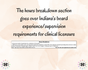 Indiana, LCSW Hours Tracker, Clinical Supervision Form for Master Social Worker - MSW Student or MSW Graduation Gift