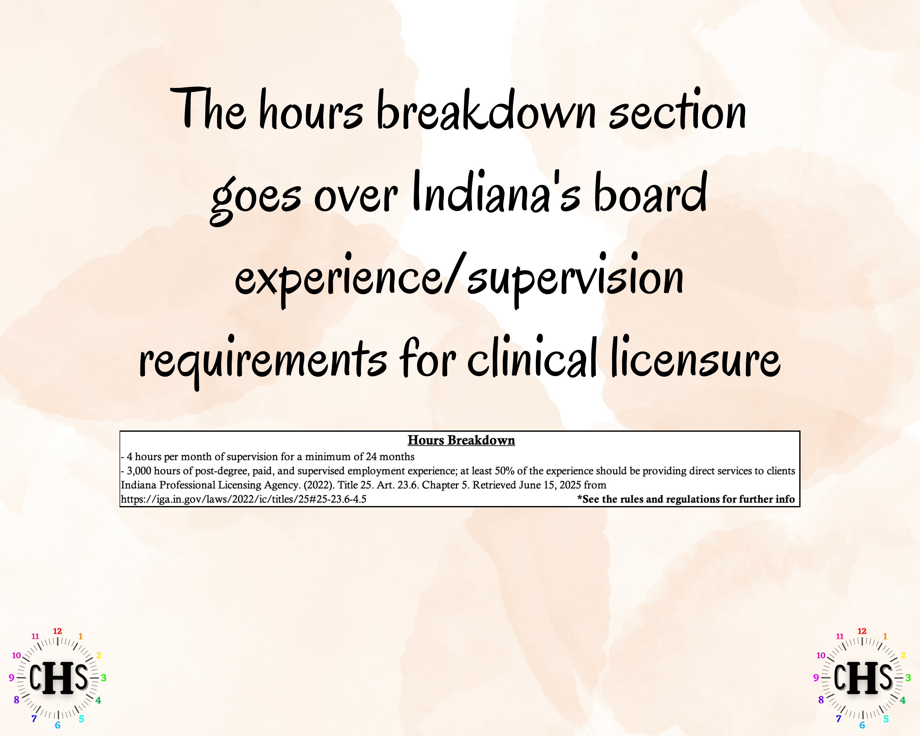 Indiana, LCSW Hours Tracker, Clinical Supervision Form for Master Social Worker - MSW Student or MSW Graduation Gift