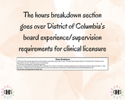 District of Columbia LPC, Clinical Hours Tracker, Supervision Log for Licensed Graduate Professional Counselor - Counseling Graduation Gift