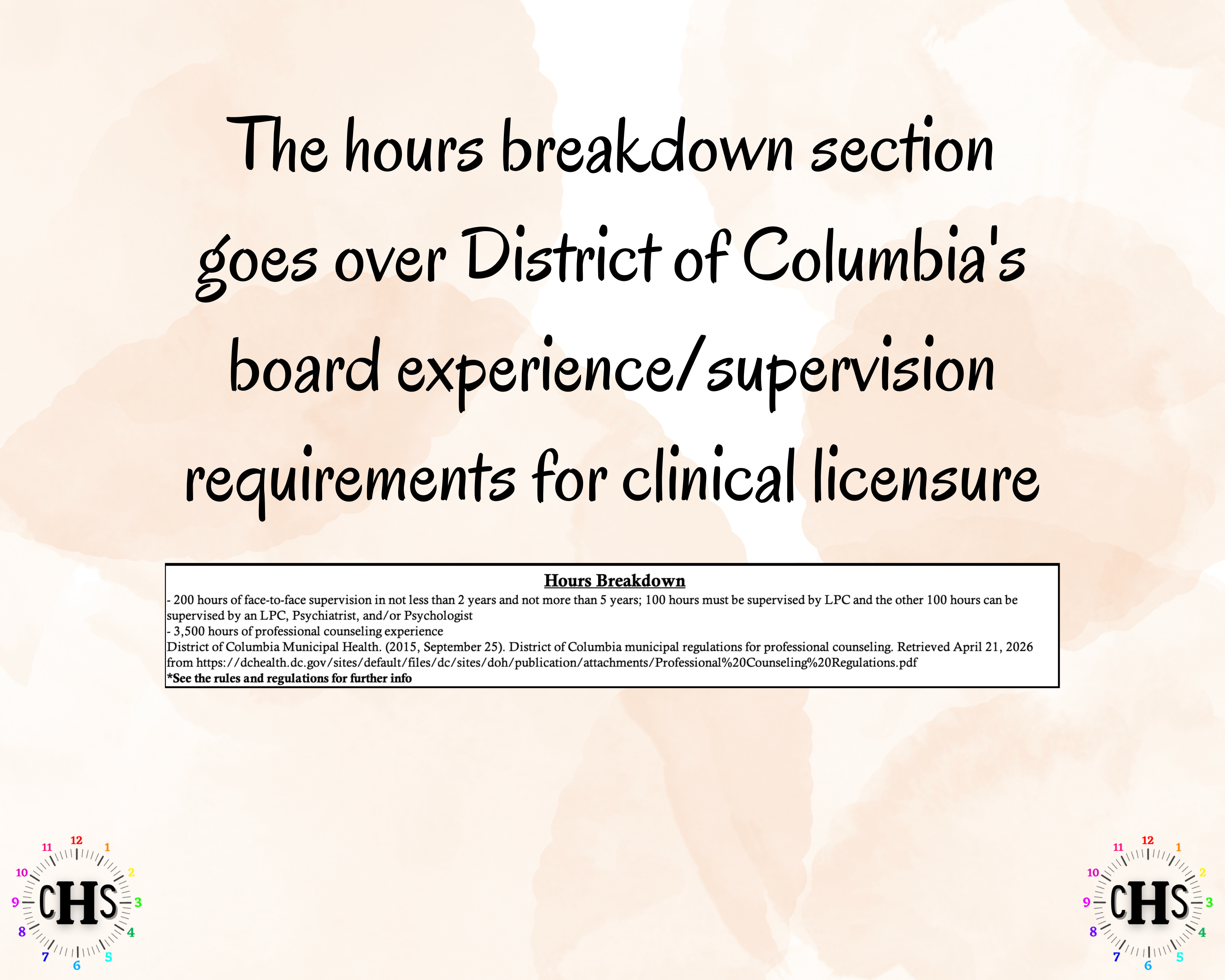 District of Columbia LPC, Clinical Hours Tracker, Supervision Log for Licensed Graduate Professional Counselor - Counseling Graduation Gift