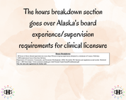 Alaska, LCSW Hours Tracker, Clinical Supervision Form for Master Social Worker - MSW Student or MSW Graduation Gift