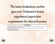 Delaware, LCSW Hours Tracker, Clinical Supervision Form for Master Social Worker - MSW Student or MSW Graduation Gift