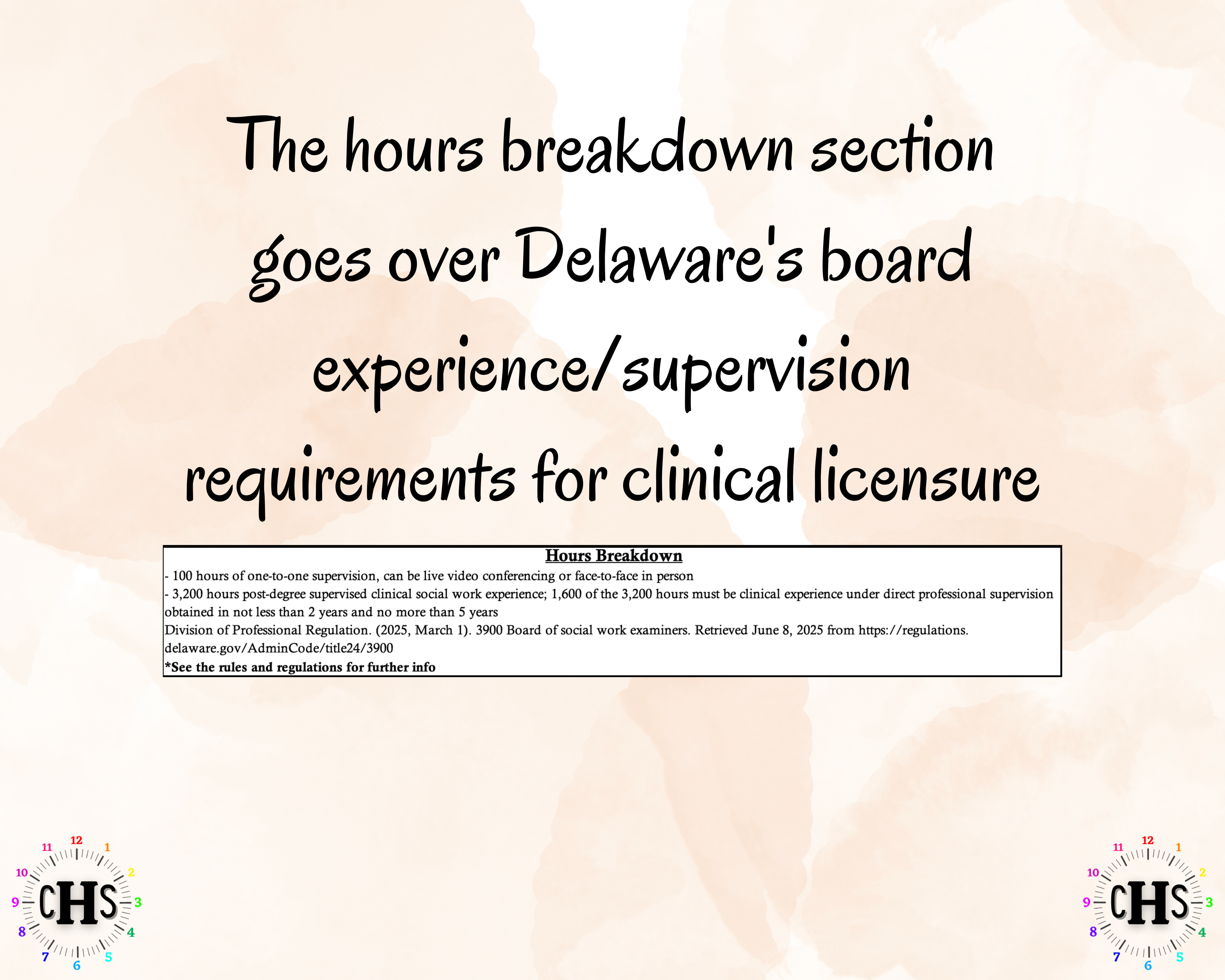 Delaware, LCSW Hours Tracker, Clinical Supervision Form for Master Social Worker - MSW Student or MSW Graduation Gift