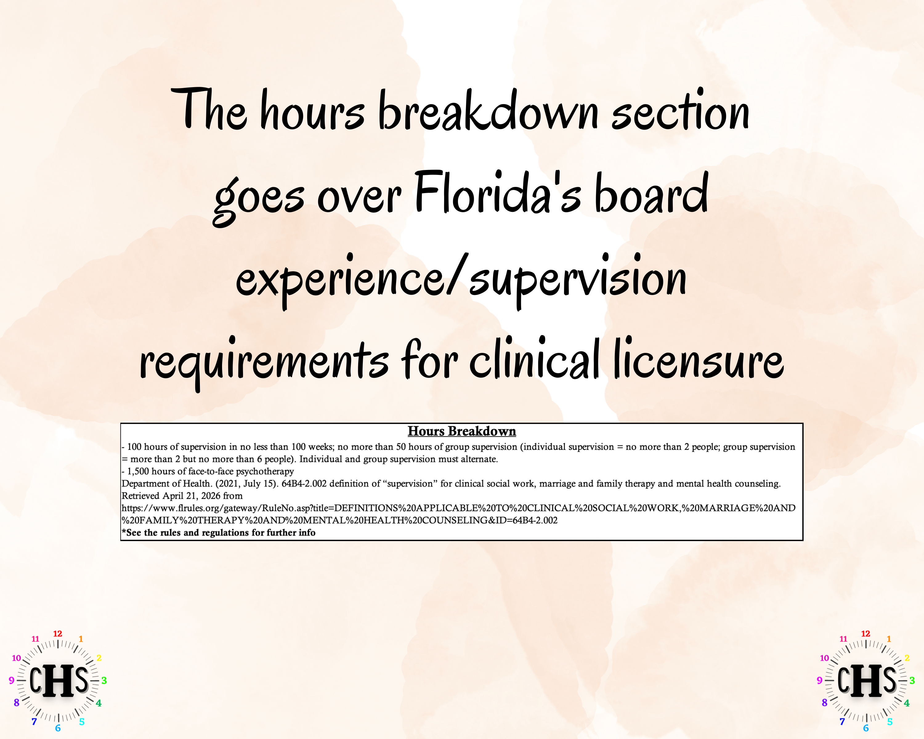 Florida, LCSW Hours Tracker, Clinical Supervision Form for Master Social Worker - MSW Student or MSW Graduation Gift