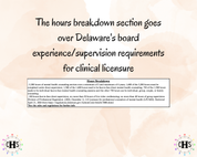 Delaware LPCMH, Clinical Hours Tracker, Supervision Log for Licensed Associate Counselor of Mental Health - Counseling Graduation Gift