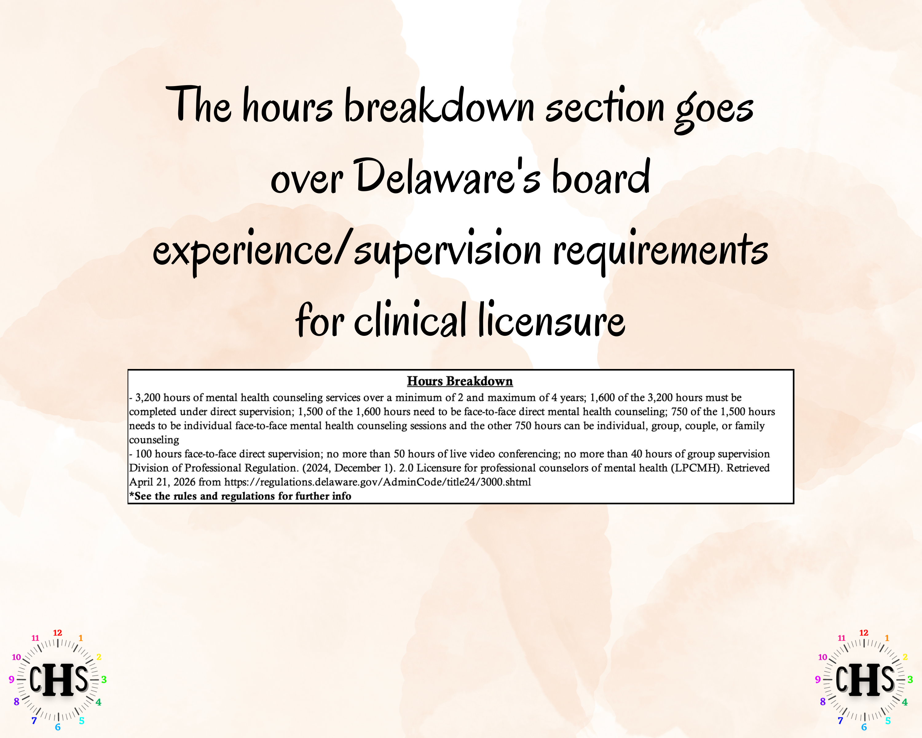 Delaware LPCMH, Clinical Hours Tracker, Supervision Log for Licensed Associate Counselor of Mental Health - Counseling Graduation Gift