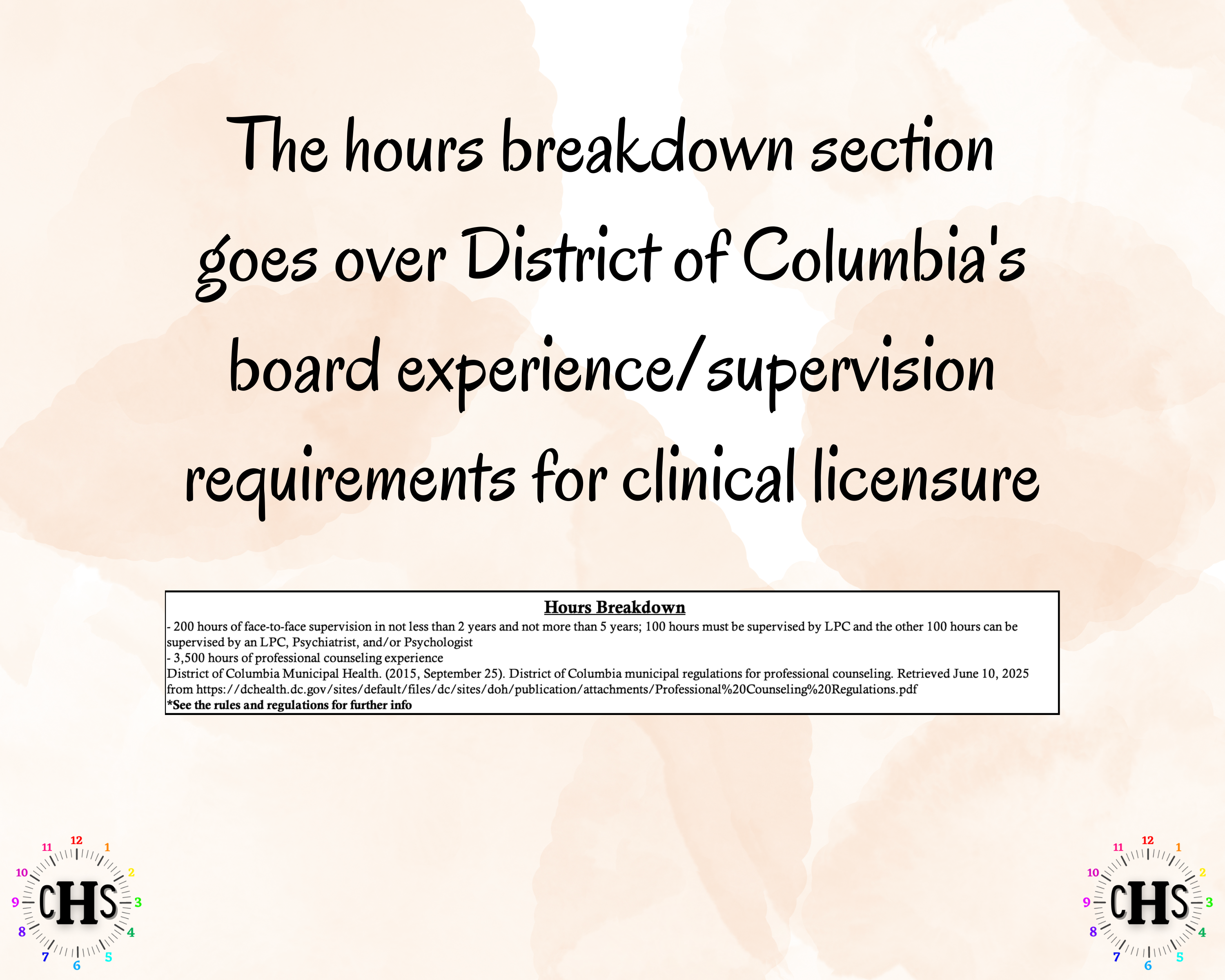 District of Columbia LPC, Clinical Hours Tracker, Supervision Log for Licensed Graduate Professional Counselor - Counseling Graduation Gift