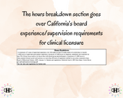 California, LCSW Hours Tracker, Clinical Supervision Form for Master Social Worker - MSW Student or MSW Graduation Gift