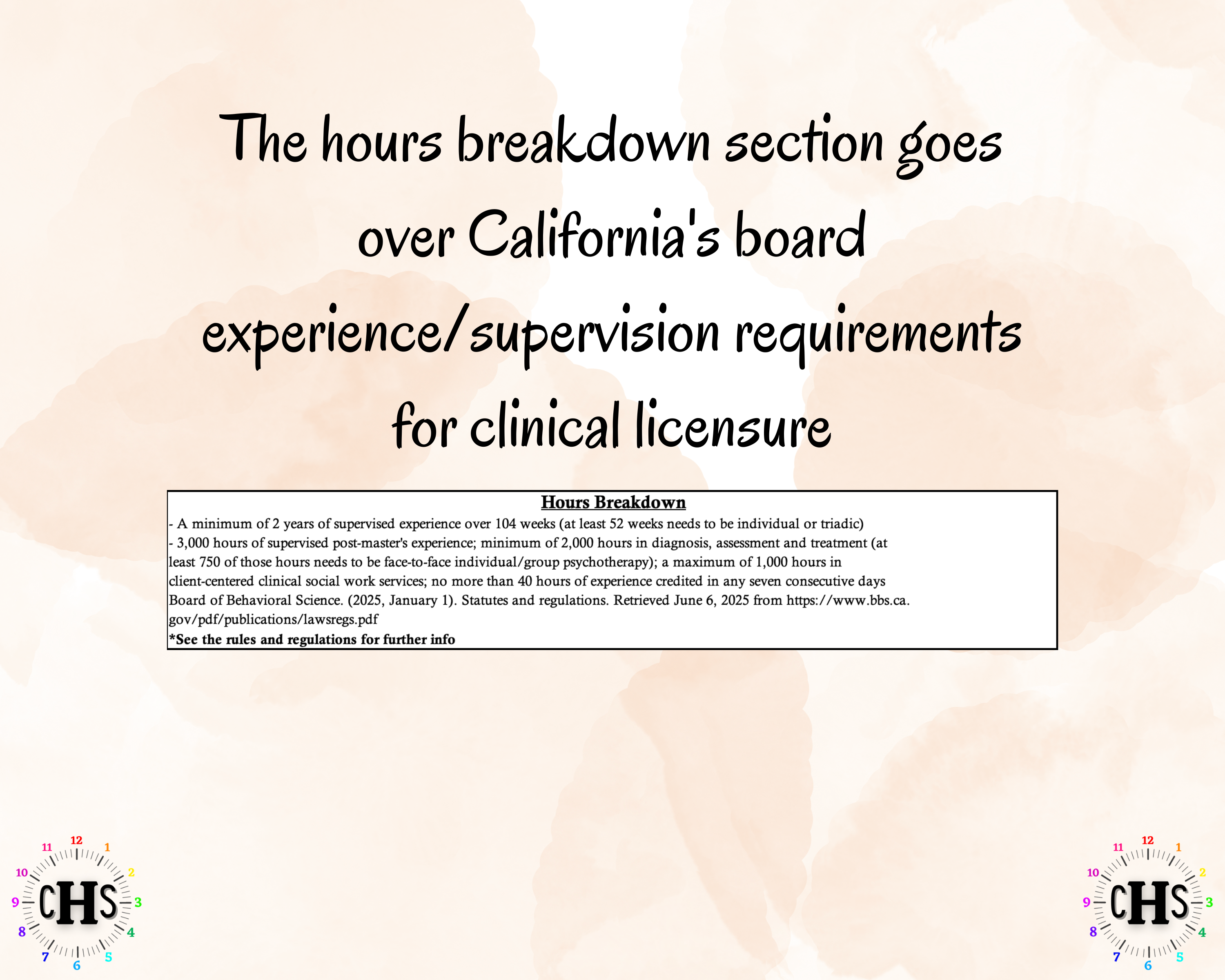 California, LCSW Hours Tracker, Clinical Supervision Form for Master Social Worker - MSW Student or MSW Graduation Gift
