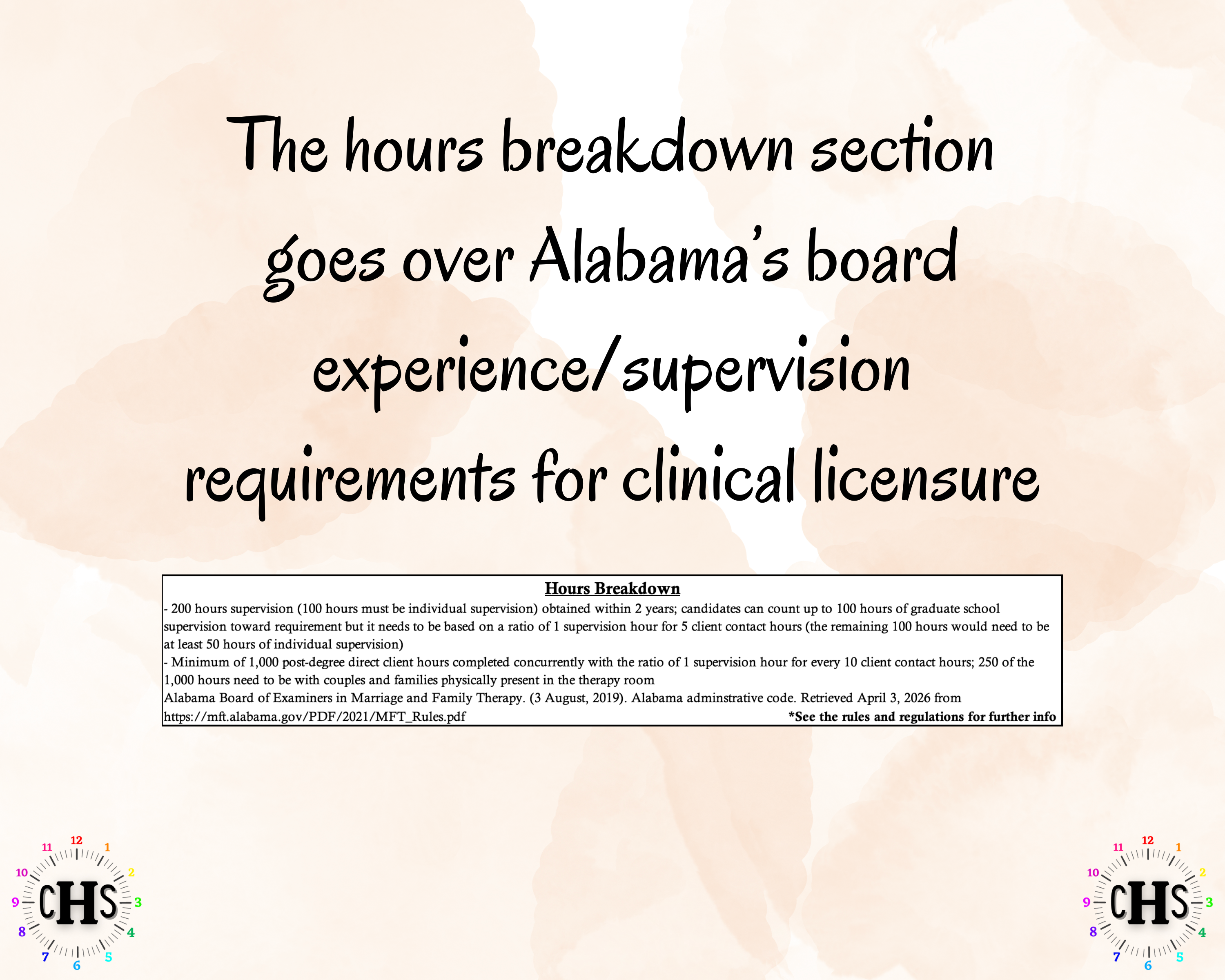 Alabama LMFT, Clinical Hours Tracker, Supervision Log for Marriage and Family Therapist Associate - Therapy Graduation Gift