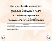 Delaware, LCSW Hours Tracker, Clinical Supervision Form for Master Social Worker - MSW Student or MSW Graduation Gift