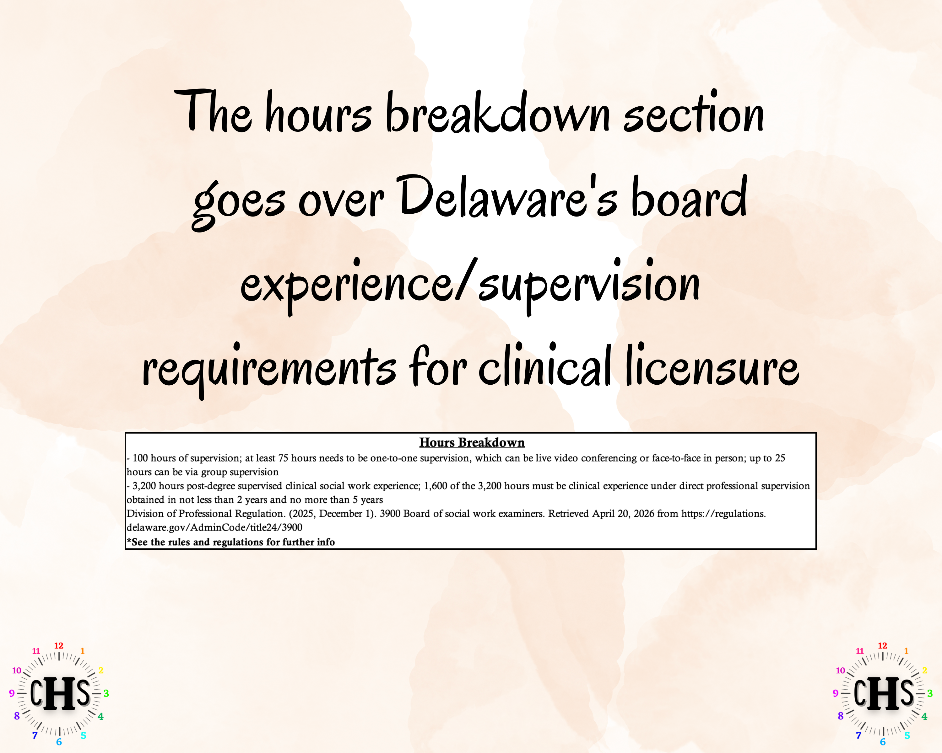 Delaware, LCSW Hours Tracker, Clinical Supervision Form for Master Social Worker - MSW Student or MSW Graduation Gift