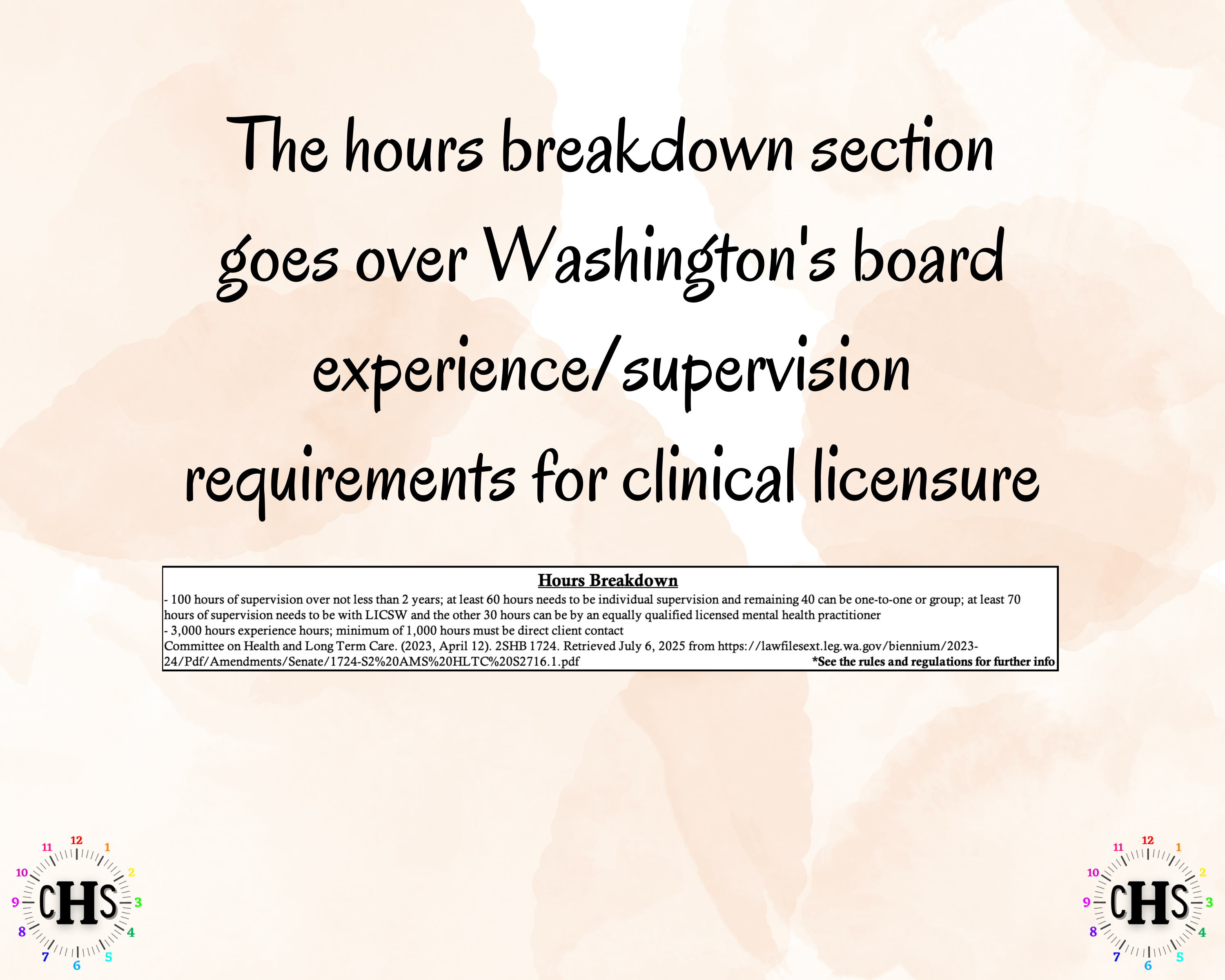 Washington LICSW clinical hours breakdown explanation.